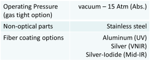 Gas cell block specifications