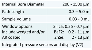 Omega gas cell specifications